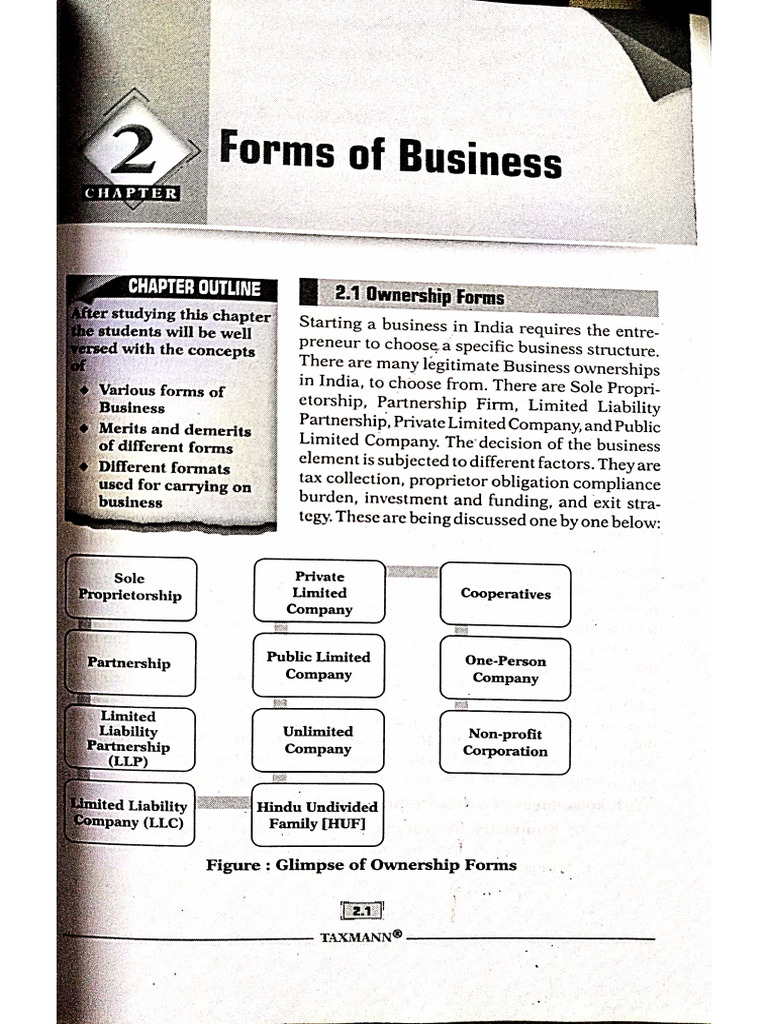 Ch-2 Forms of Business (GE BS) | PDF