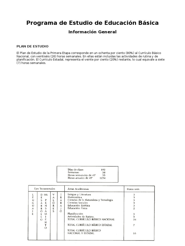CBN 1er Grado | PDF | Plan de estudios | Educación primaria