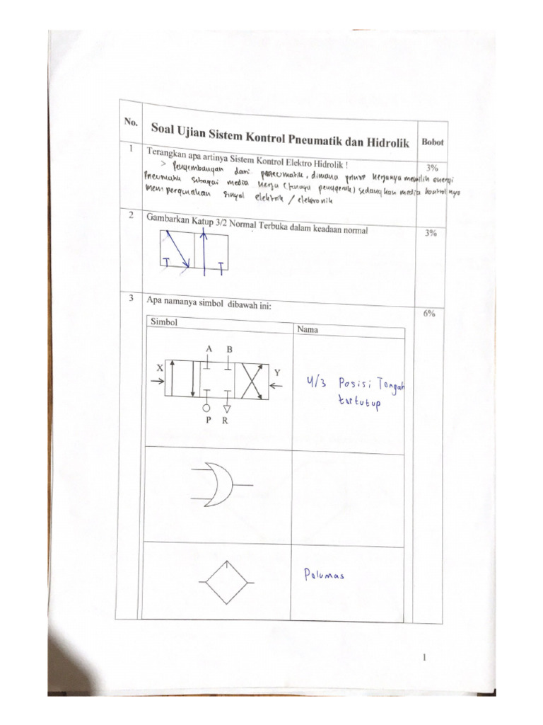 Soal Ujian Sistem Kontrol Pneumatik Dan Hidrolik Pdf