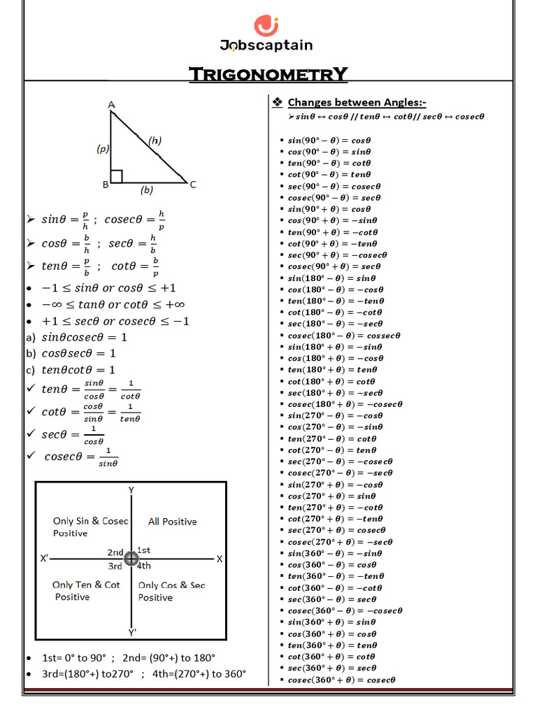 Trignomentry Notes Formula-1 | PDF | Trigonometry | Combinatorics
