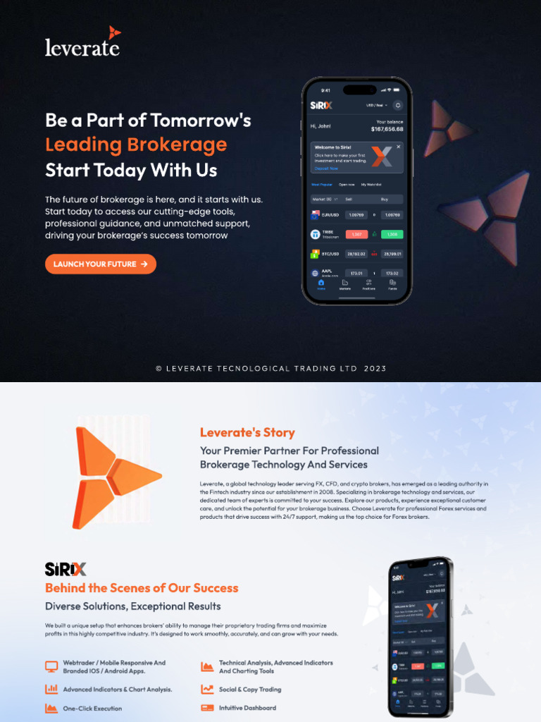 Leverate Products Overview | PDF | Software | Information Technology