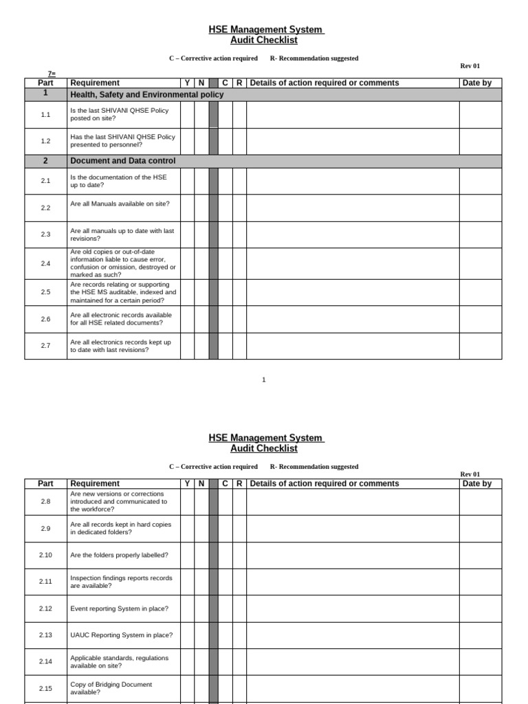 HSE Management System Audit Checklist | PDF