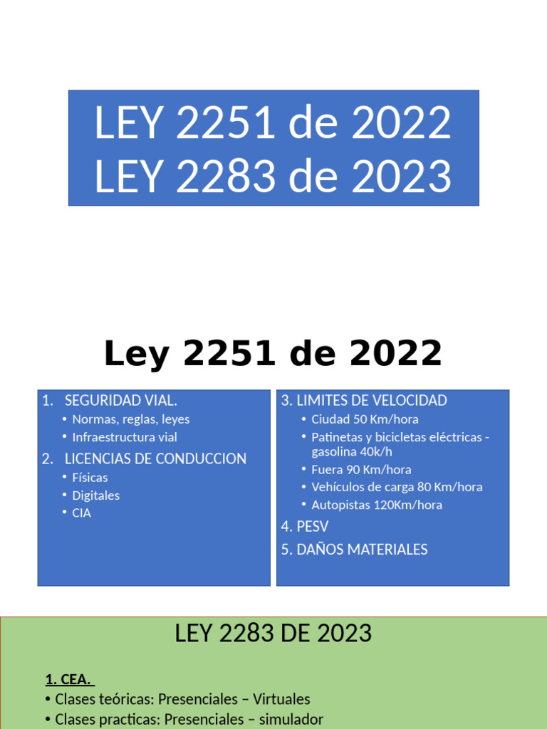Leyes 2251-2283 | PDF