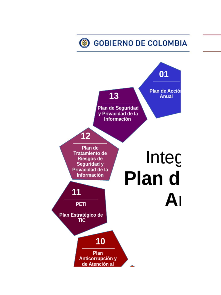Plan de Accion 2018 Positiva | PDF | Gestión estratégica | Gobierno E