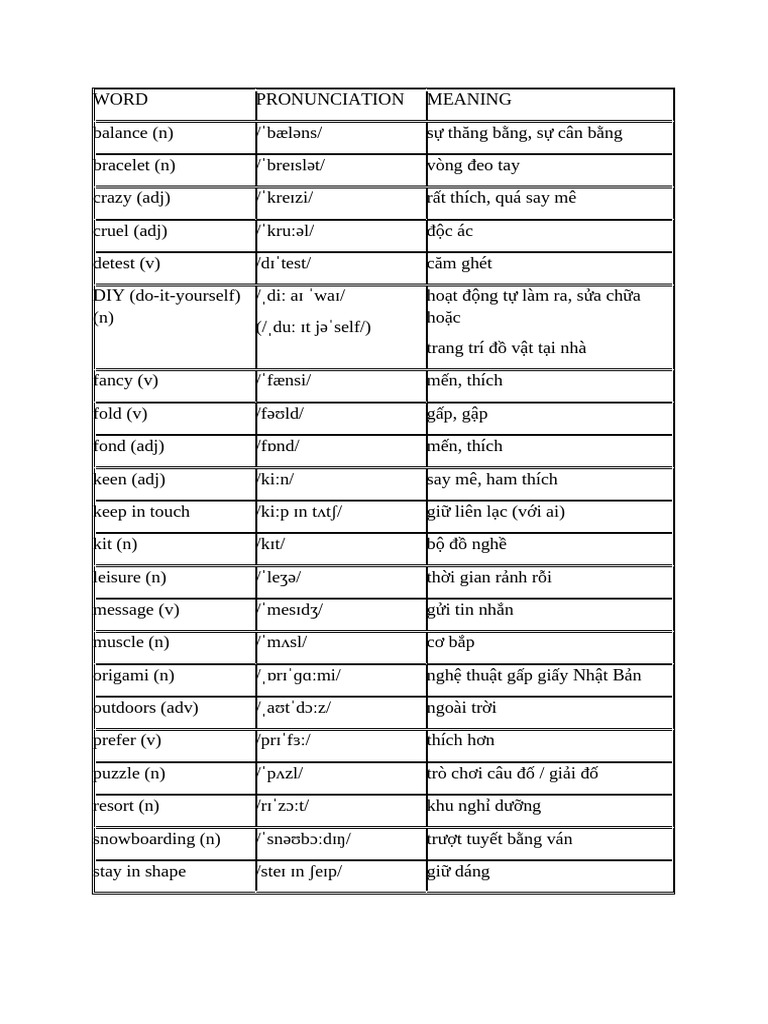 T V NG Unit 123 L P 8 | PDF