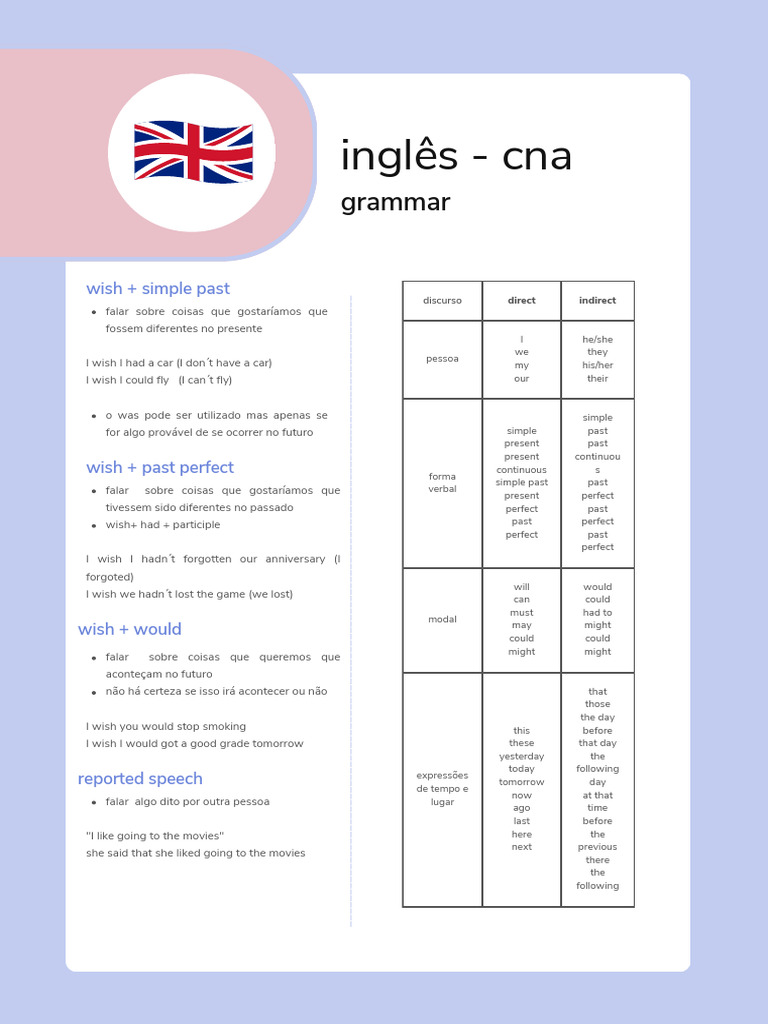 2 Prova Expansion 2 Cna - 20241223 - 124439 - 0000 | PDF