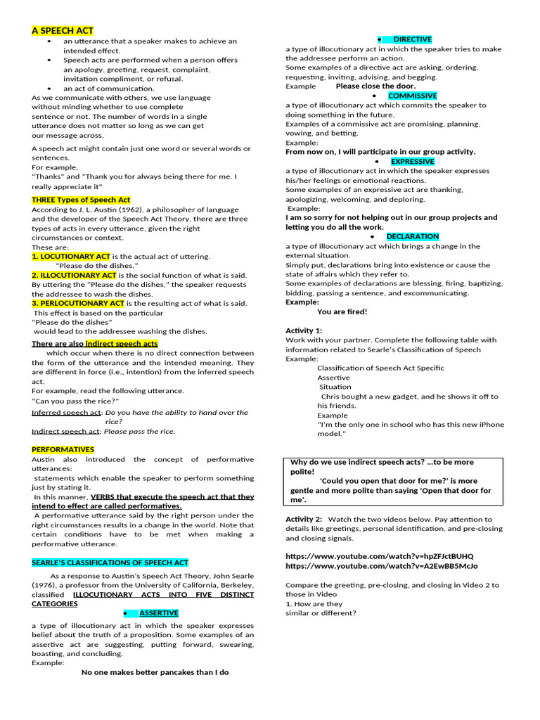Understanding Speech Acts and Their Types | PDF | Cognition | Human ...