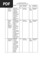ITED Program for Infant-Toddler Development | PDF | Infants | Child ...