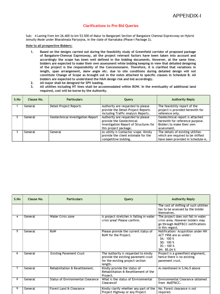Pre-Bid Clarifications for Bangalore-Chennai Expressway | PDF | Road ...