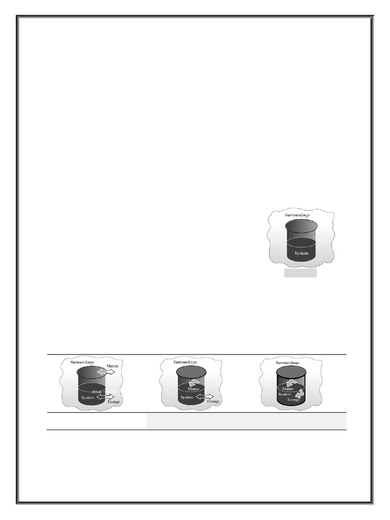 Thermodynamics Pdf Solvation Heat