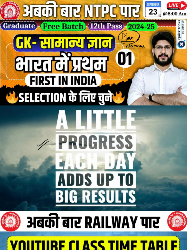 NTPC - GK - 23rd Sept Notes YT | PDF
