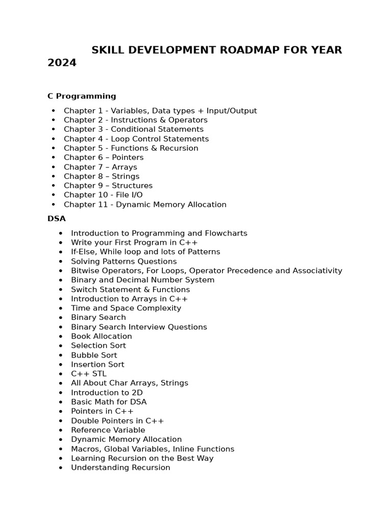 C Programming & DSA Roadmap 2024 | PDF | C++ | Pointer (Computer ...