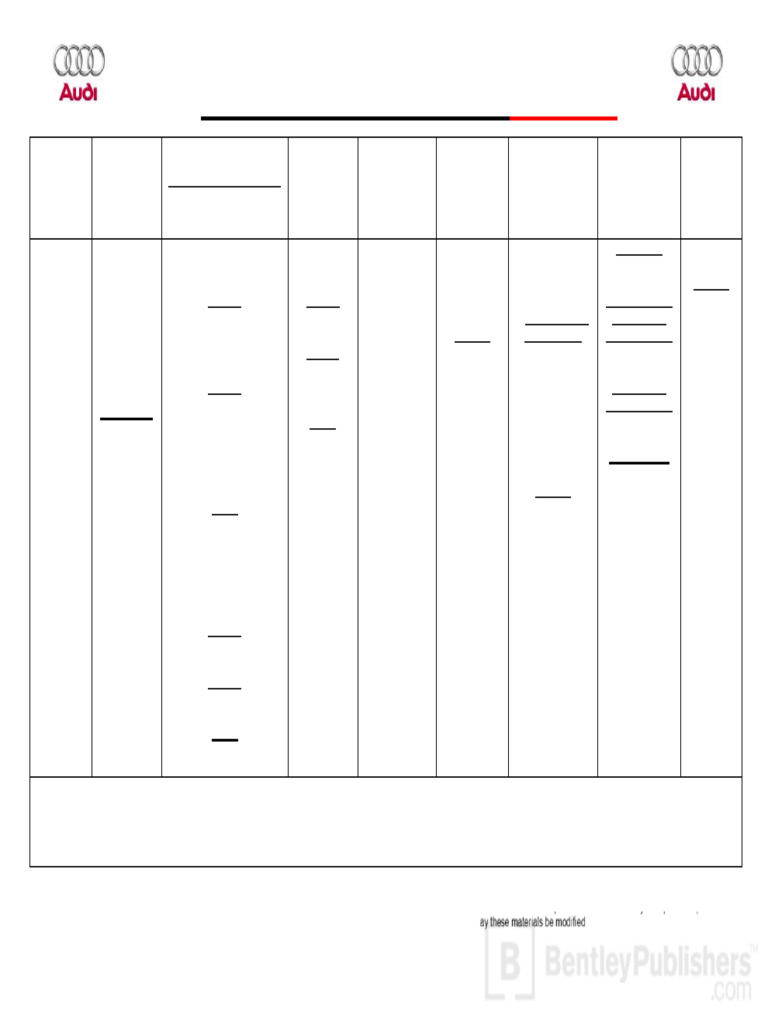2009 Audi R8 Fluid Cap Chart | PDF | Automotive Industry | Automotive ...