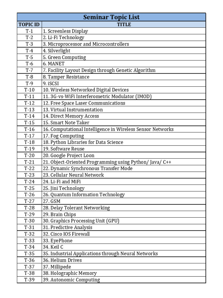 Seminar Topics | PDF | Computer Network | Computing