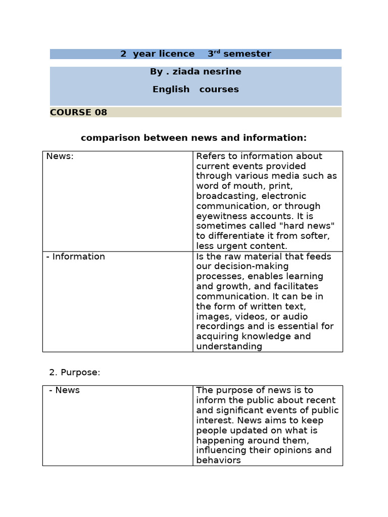 News vs. Information: Key Differences | PDF | Information | News