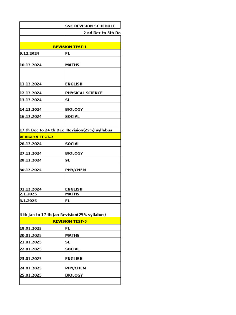 SSC Exam Revision Schedule | PDF