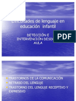 Dificultades en El Lenguaje en Educación Inf. ANIMACION