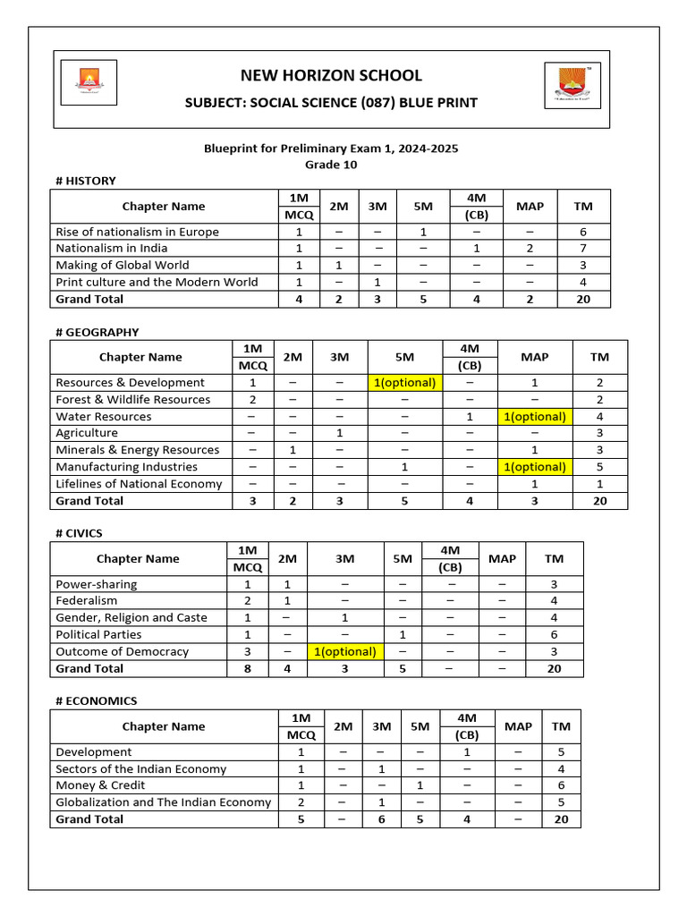 DOC-20241202-WA0006. | PDF | Multiple Choice | Educational Assessment