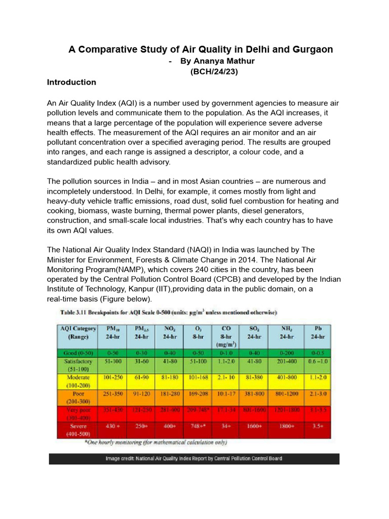Evs Assignment 2 Pdf Air Pollution Particulates