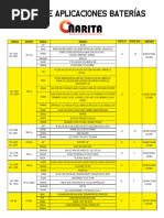 Lista de Precios PDF | PDF | Nueva York | Tránsito rápido