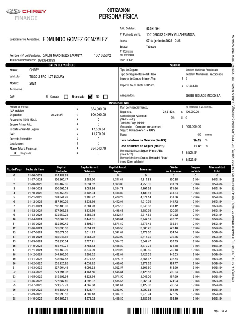 Cotizacion edmundo mu oz gonzalez tiggo 2 100 mil enganche pdf