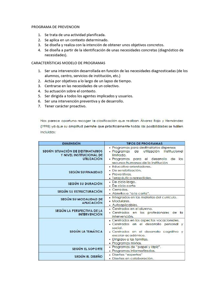 Programa de Prevencion | PDF