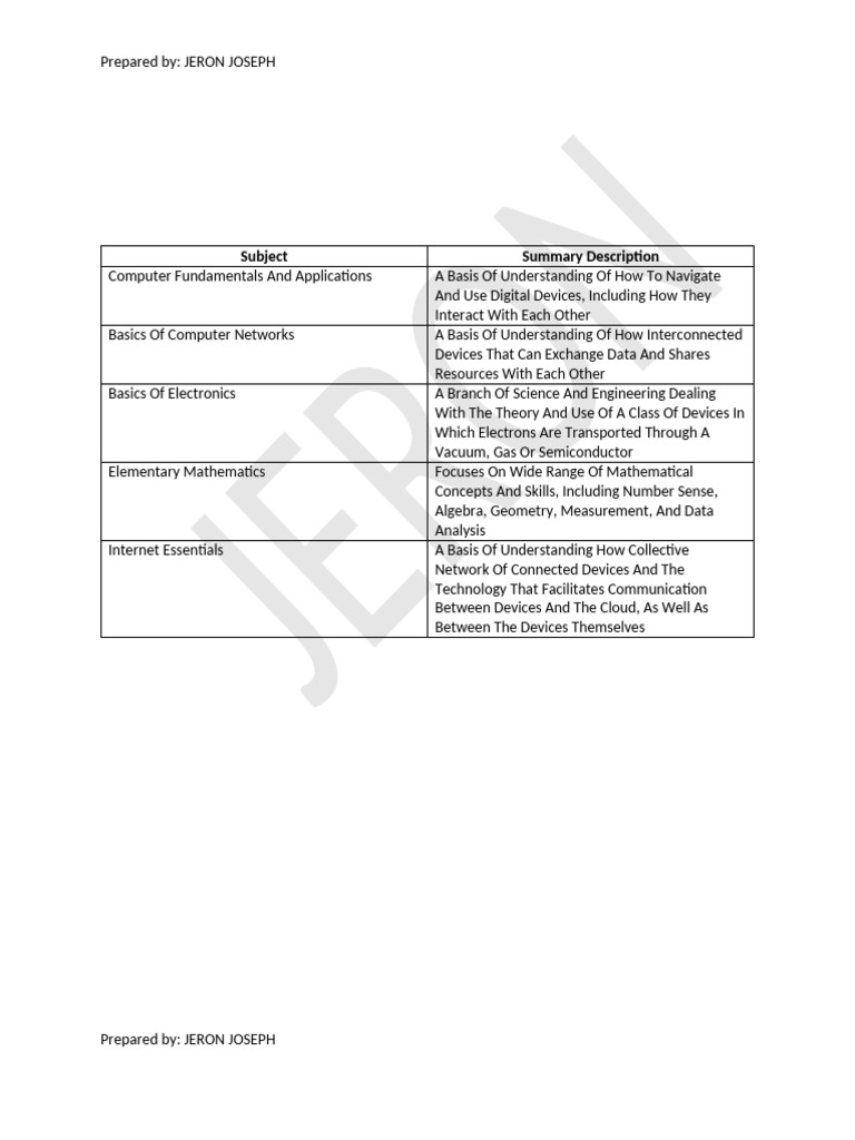 Table results pdf