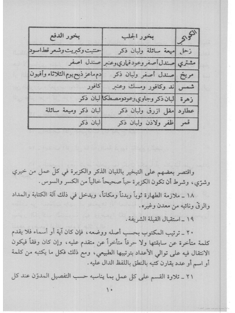 Image to pdf pdf