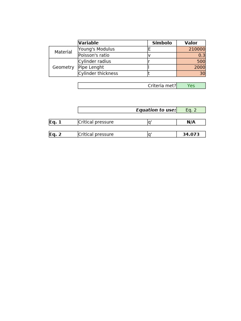 Stability Roark Shell-closed-Ends | PDF