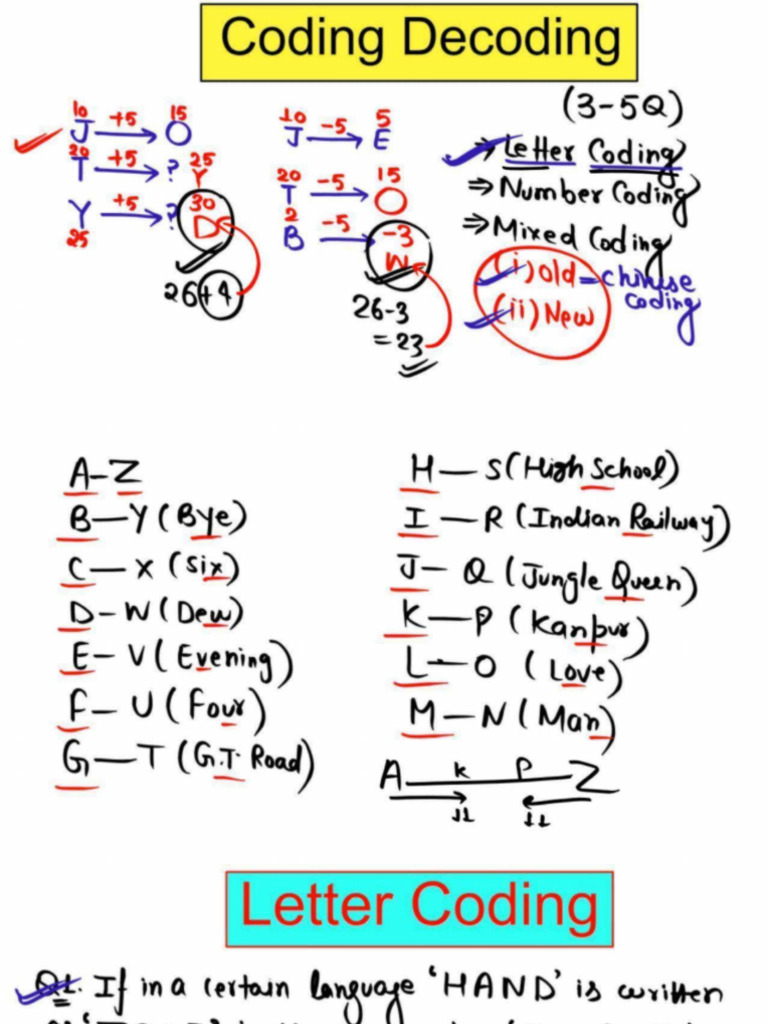 CODING- DECODING | PDF