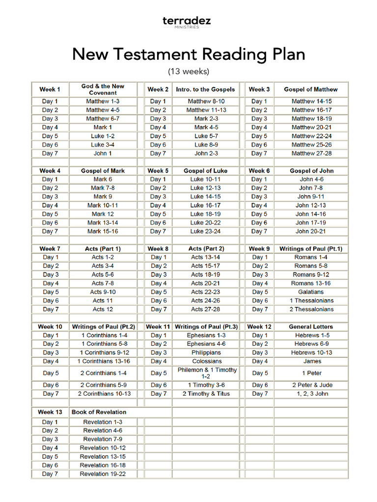 13-Week New Testament Reading Plan | PDF