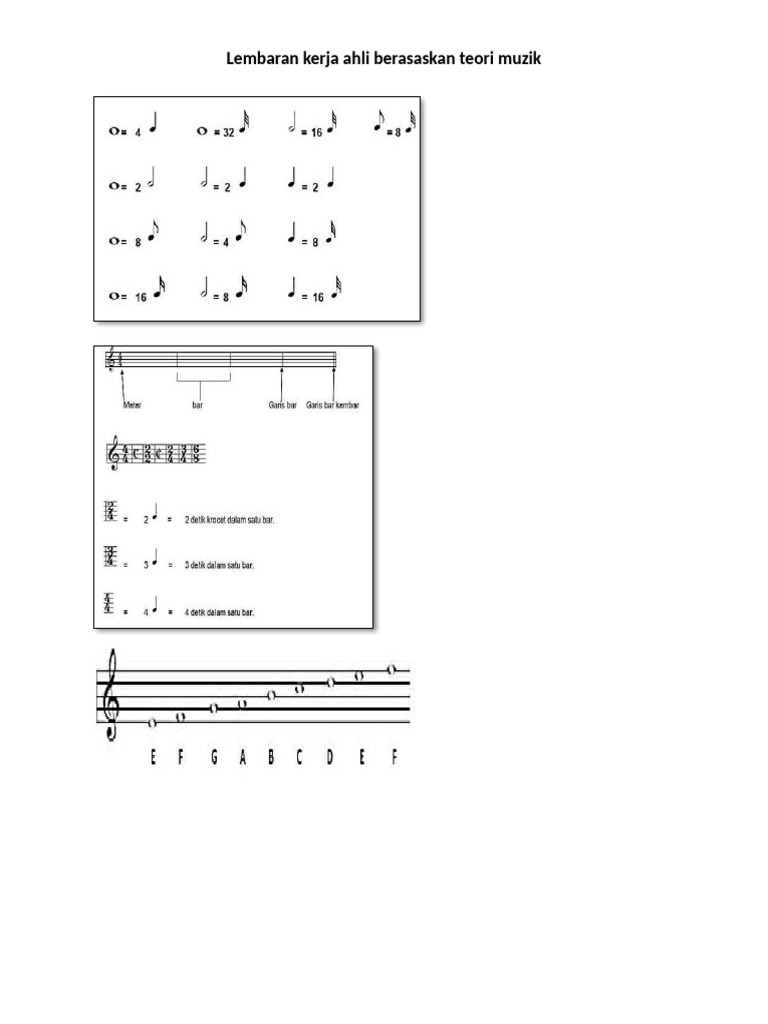 Teori Muzik Pdf