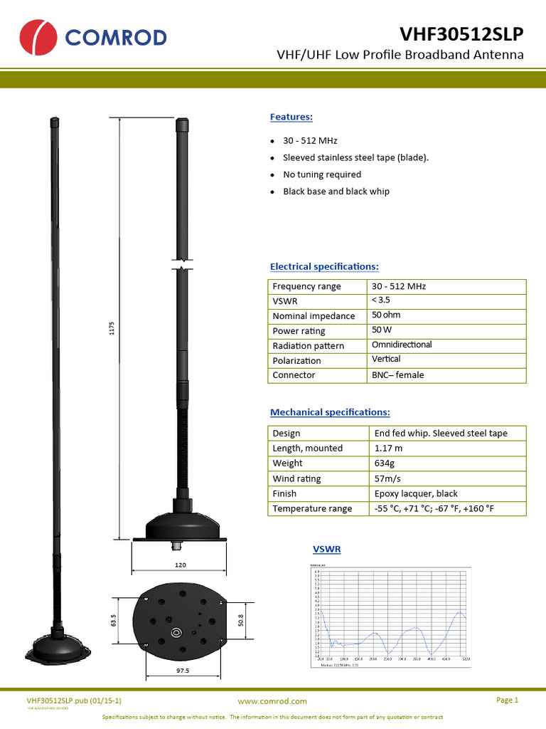 VHF/UHF Low Profile Antenna Specs | PDF | Very High Frequency | Electronics