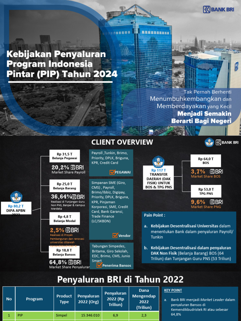 Kode Sekolah untuk Junio Smart | PDF