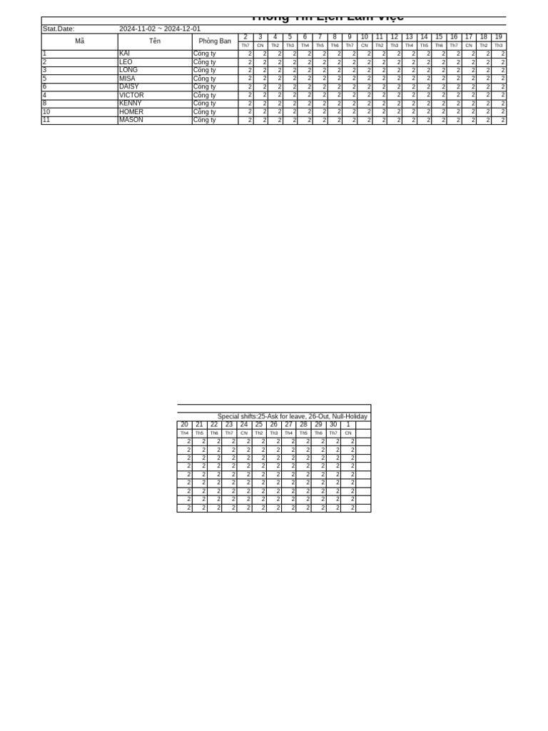 1 StandardReport | PDF