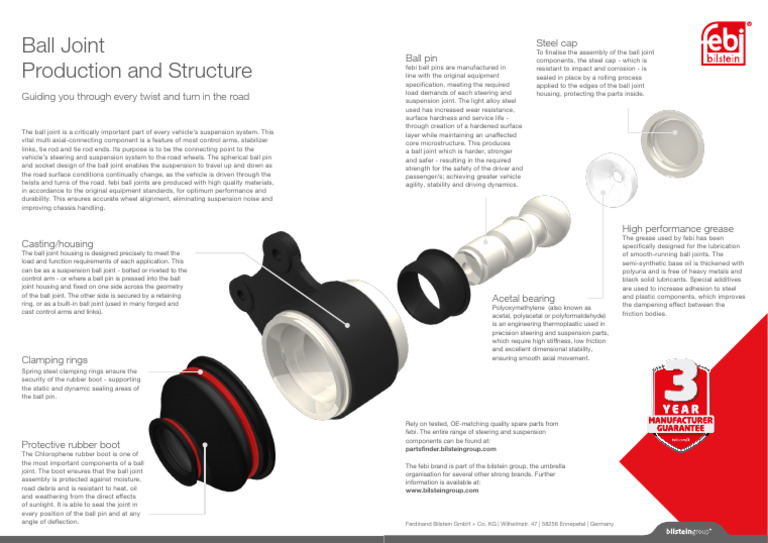 Ball Joint Structure and Production Guide | PDF | Road | Materials
