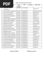 Орысша аудармалары бар онлайн порно