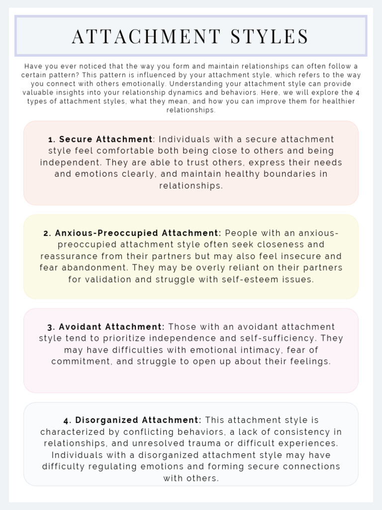 ATTACHMENT STYLES (3)-1 | PDF | Attachment Theory | Intimate Relationships