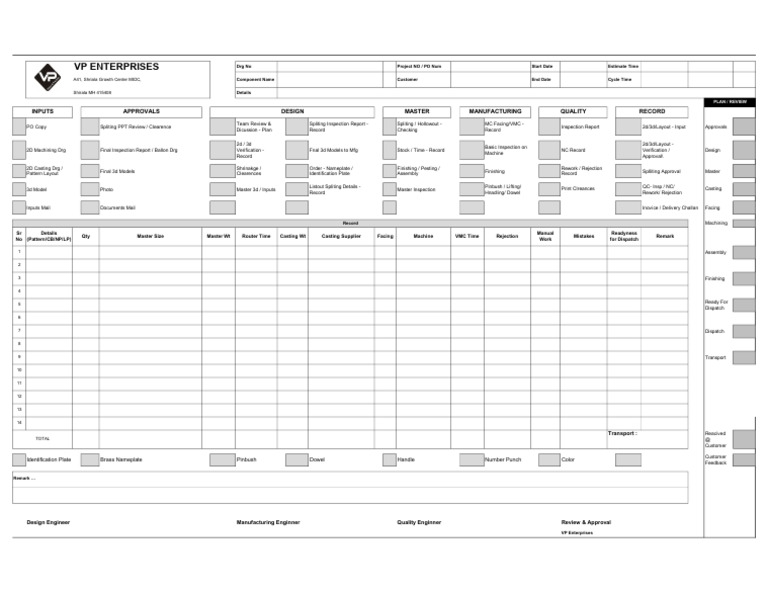 Project New | PDF