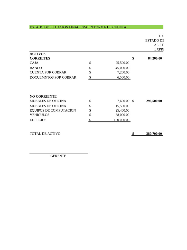 Estado de Situacion Finaciera, Prctica | PDF | Bancos | Cheque