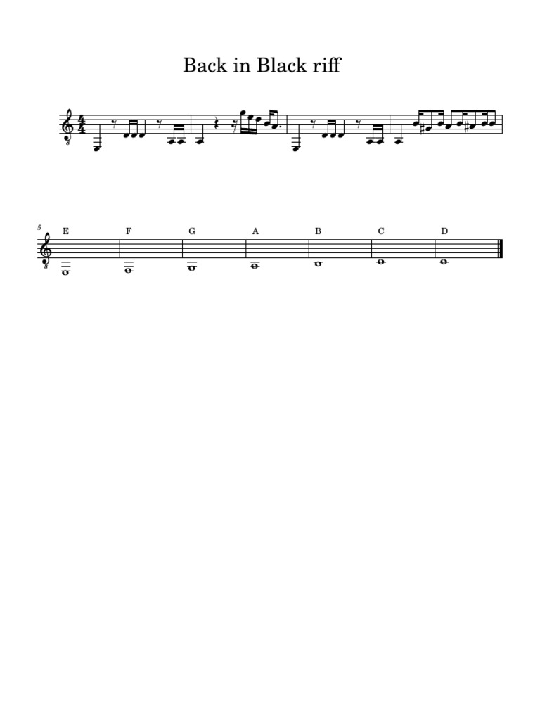 Back in Black Riff + Bass Notes | PDF