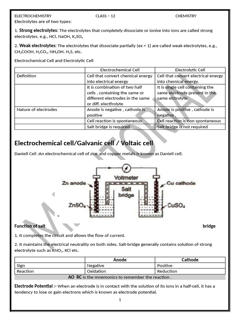 Understanding Electrochemistry Concepts | PDF | Dissociation (Chemistry ...