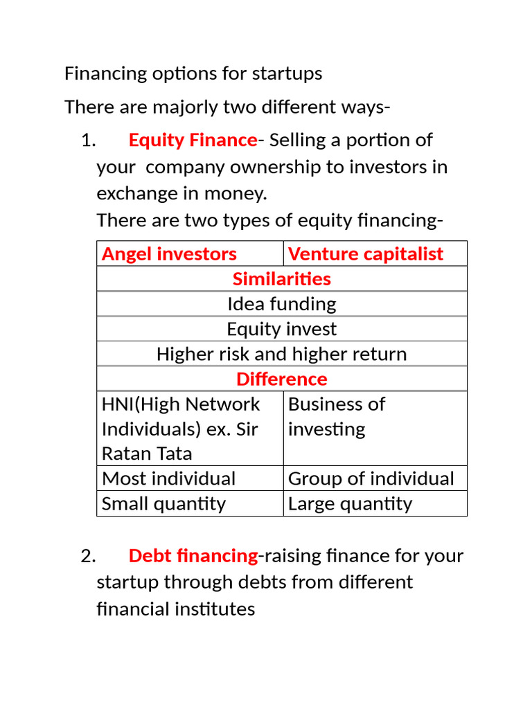 Financing Options For Startups | PDF