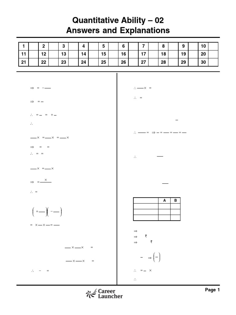 Quantitative Ability - 02 Answers and Explanations: CEX-5614/ Bba-Hm | PDF