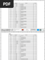 Type 2 Co-Ordination Chart - Schneider | PDF