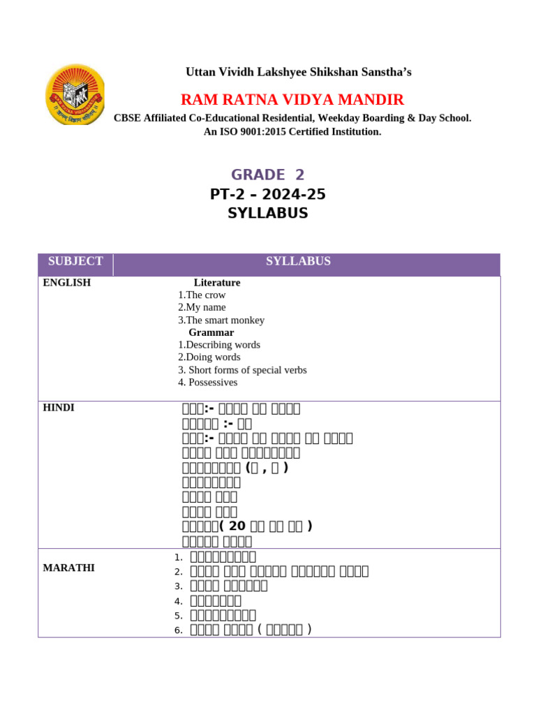 Grade 2 English Syllabus Overview | PDF