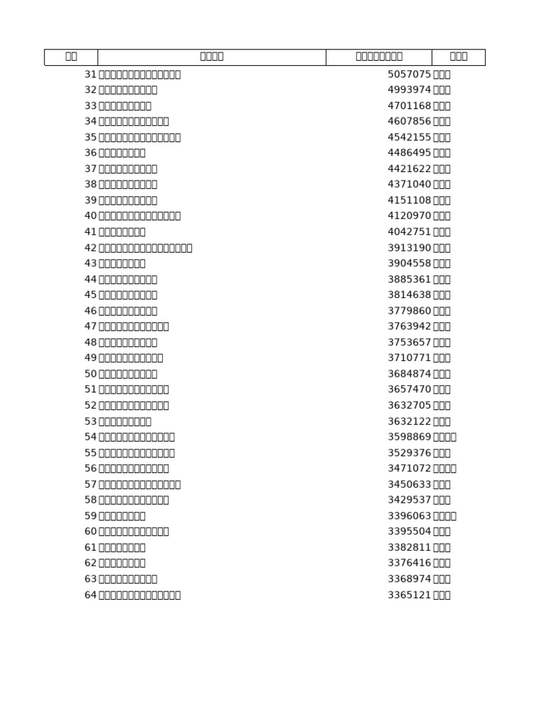 %E6%B1%9F%E8%8B%8F%E6%B0%91%E8%90%A5%E4%BC%81%E4%B8%9A31-64%E5%BC%BA ...
