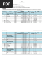 HSN Codes | PDF