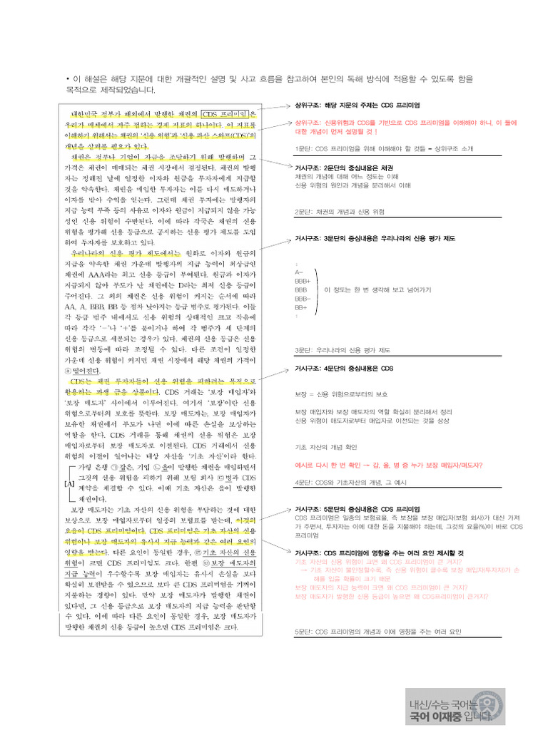 CDS프리미엄 해설 제작본 | PDF