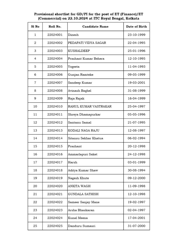 nmdc-sl-kolkata-pdf